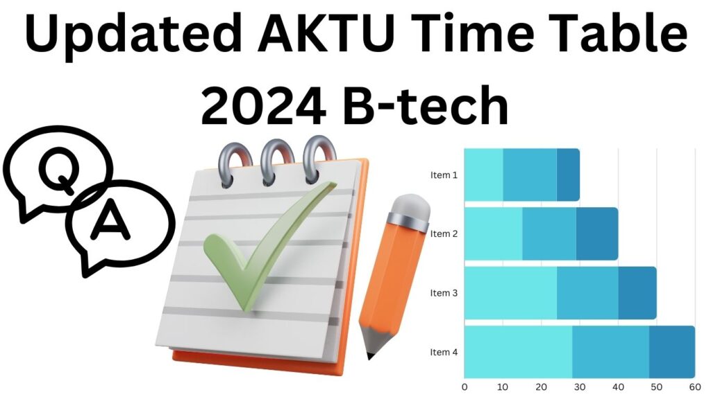 (Updated) AKTU Time Table for Sem3, 5 and 7 B-tech, BCA, MCA, MBA: